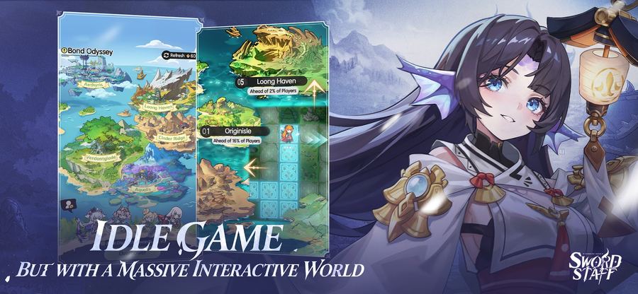 Sword x Staff world map of Kanstein with Verdantglade, Cinder Ridge, Aqualis, Loong Haven and Aethyris, beside the Originisle to Loong Haven progression track